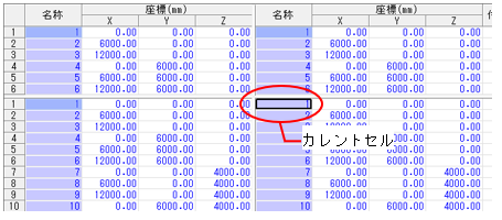 グリッドシート